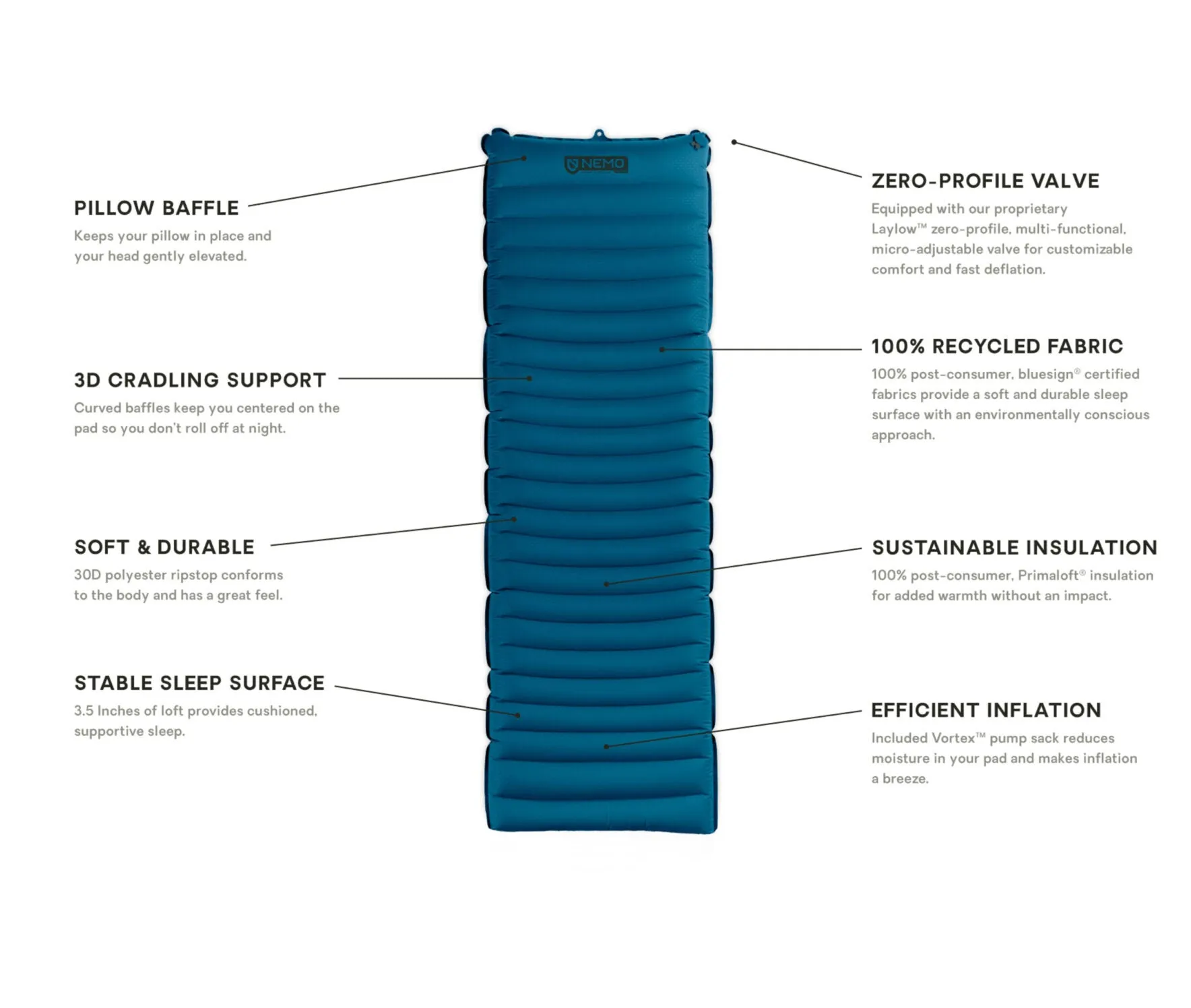 Quasar 3D Insulated Sleeping Pad