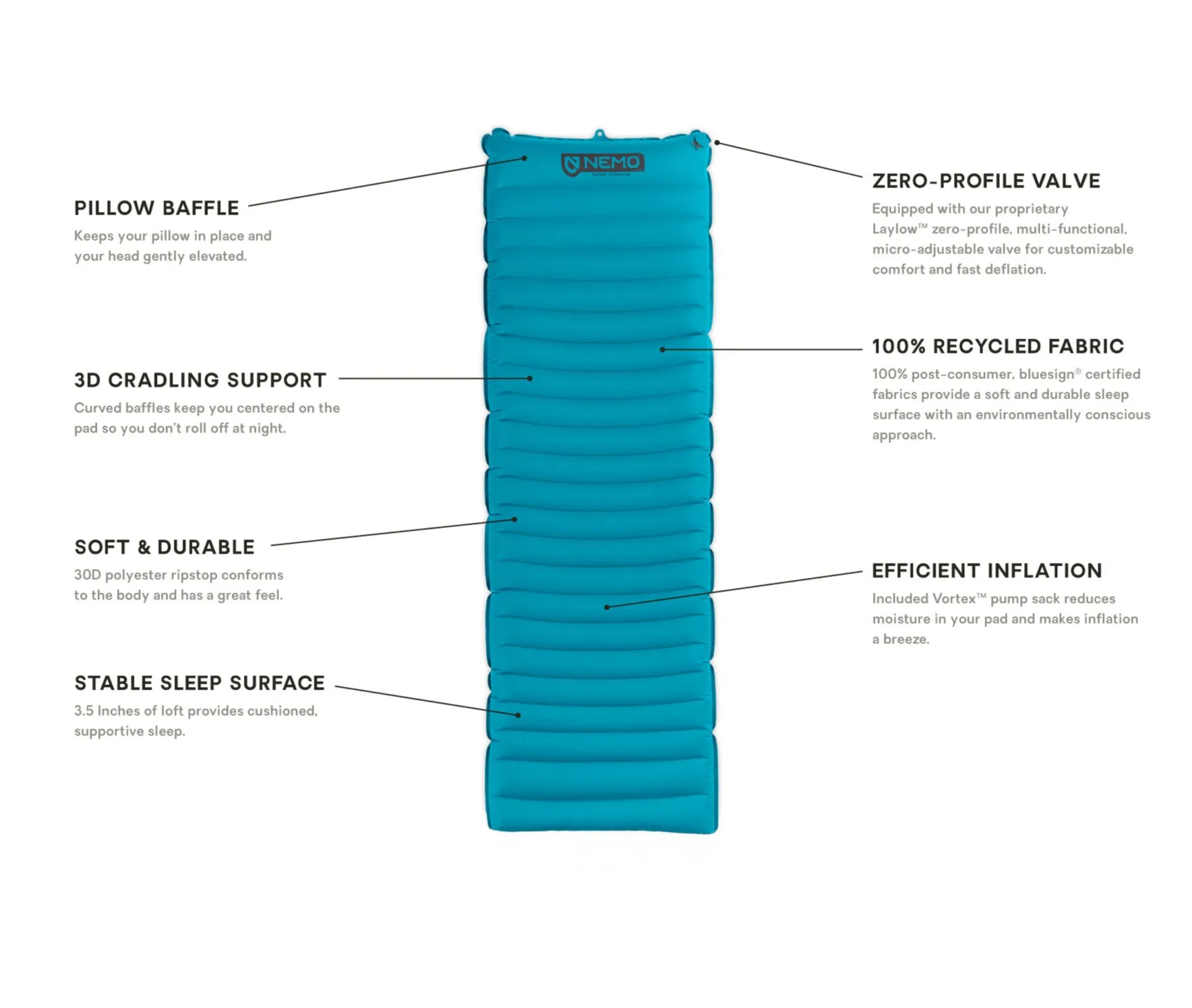 Quasar™ 3D Sleeping Pad