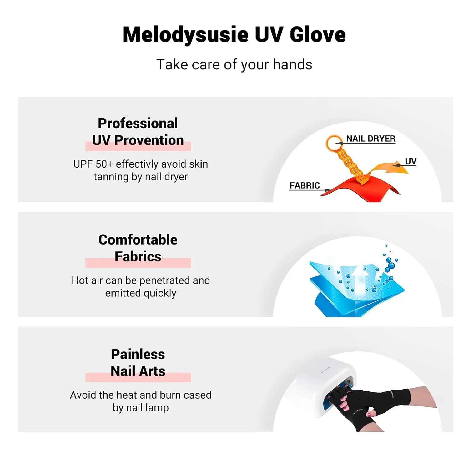 UV Gloves for Gel Nail Lamp, Professional UPF50  UV Protection Gloves for Manicures, Art Skin Care Fingerless Glove for Women Men Protect Hands from Sun and Nail Dryer Harm (Black)